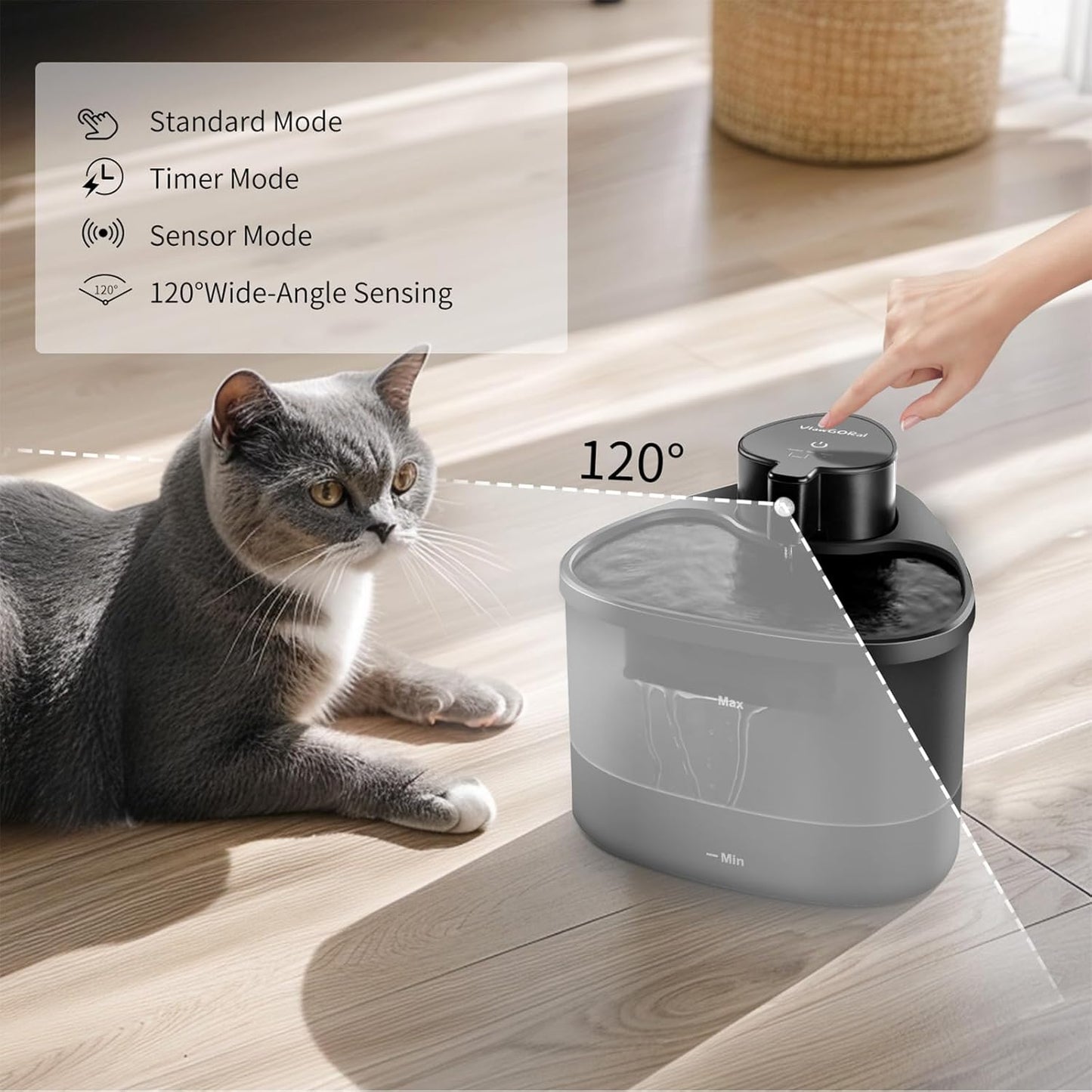 NightDrip Wireless 2L